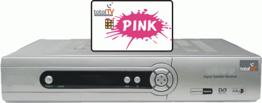 PinkTV Serbien + Box 16°